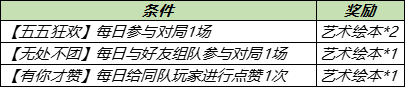 《王者荣耀》艺术绘本获取攻略​