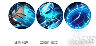 《王者荣耀》S24赛季最强组合之一 孙白扁套路教学