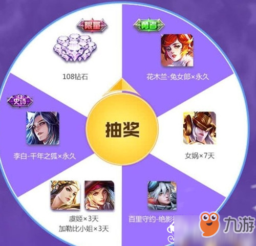王者荣耀11月周末永久皮肤礼包领取地址