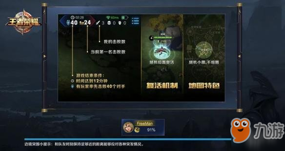 《王者荣耀》边境突围复活模式玩法规则 分数最高才是获胜秘诀
