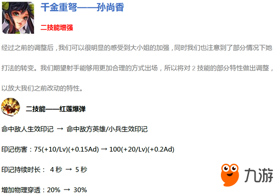 王者荣耀11月22日11个英雄调整汇总：王昭君大改 李白削弱