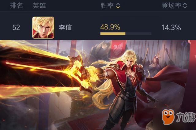 王者荣耀：李信胜率暴跌，铠胜率上涨，蔡文姬圣诞皮肤即将上线