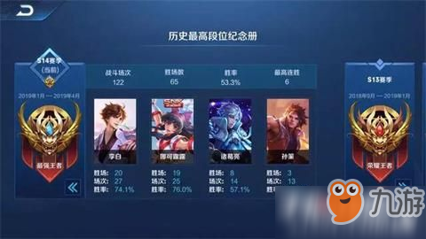《王者荣耀》S15赛季更新时间确认 段位继承表实锤