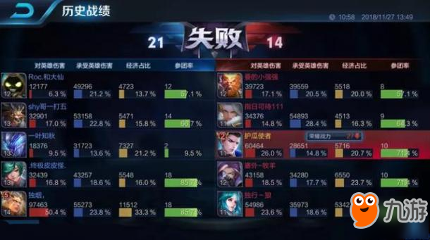 王者荣耀-极限四保一打法，后羿打50输出，克星只有一个