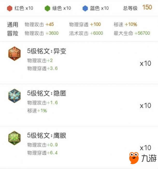 王者荣耀-飞鹰少女娜可露露在线抓人！T0打野攻略