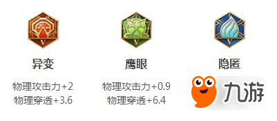王者荣耀李信怎么玩 李信出装铭文搭配攻略