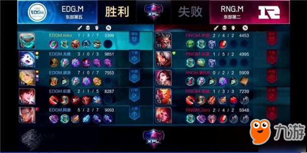 王者荣耀-EDGM.浪浪的张良为何强悍无解，看完你也可以