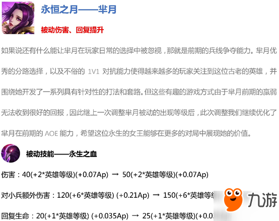 王者荣耀11月22日11个英雄调整汇总：王昭君大改 李白削弱