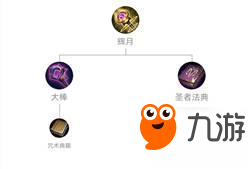 王者荣耀-s13赛季中路法师-嬴政攻略