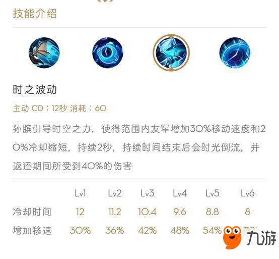 王者荣耀-绝世舞姬貂蝉配上这两个英雄成为无敌的存在，你知道吗？