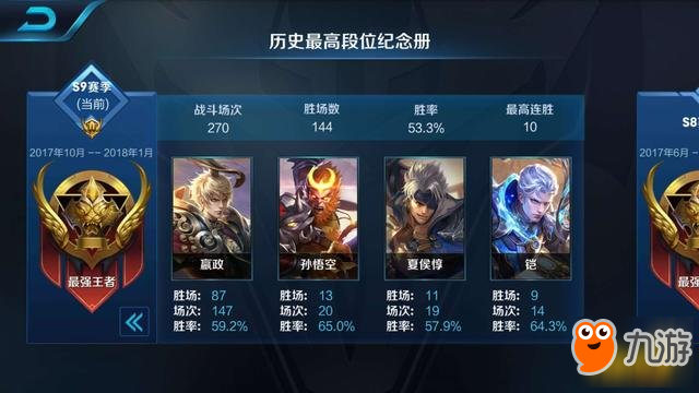 王者荣耀单排上王者很难吗 摆正心态这都不是事