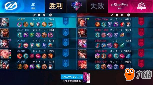 王者荣耀-电竞软妹攻略：峡谷最冷门装备炽热支配者，青浪貂蝉选它打比赛！