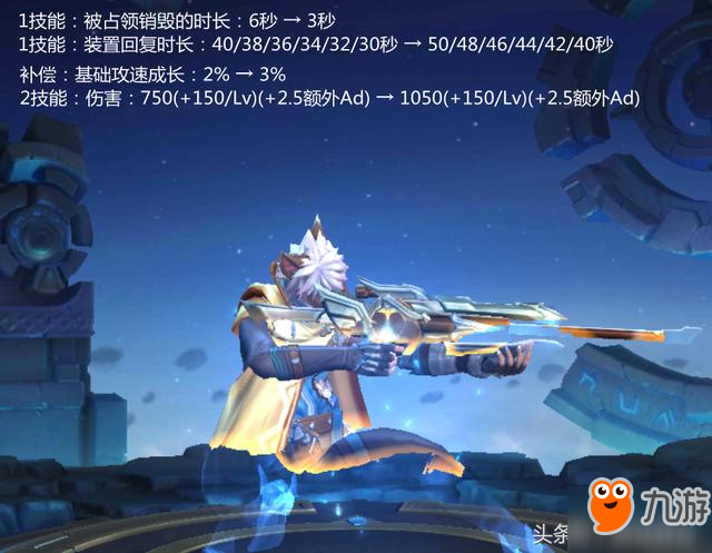 王者荣耀9月12更新内容 新版周瑜上线 多英雄调整