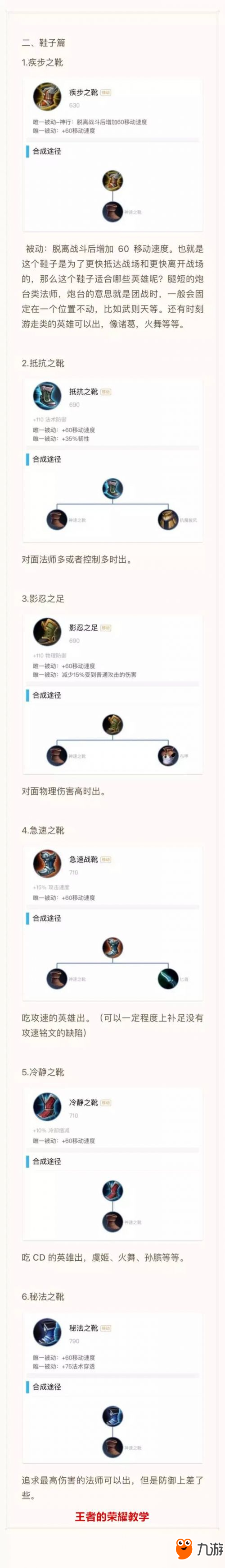 王者荣耀装备史上最全面分析 一张图秒懂所有装备的用处