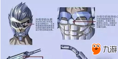 王者荣耀孙悟空未来纪元皮肤是什么？
