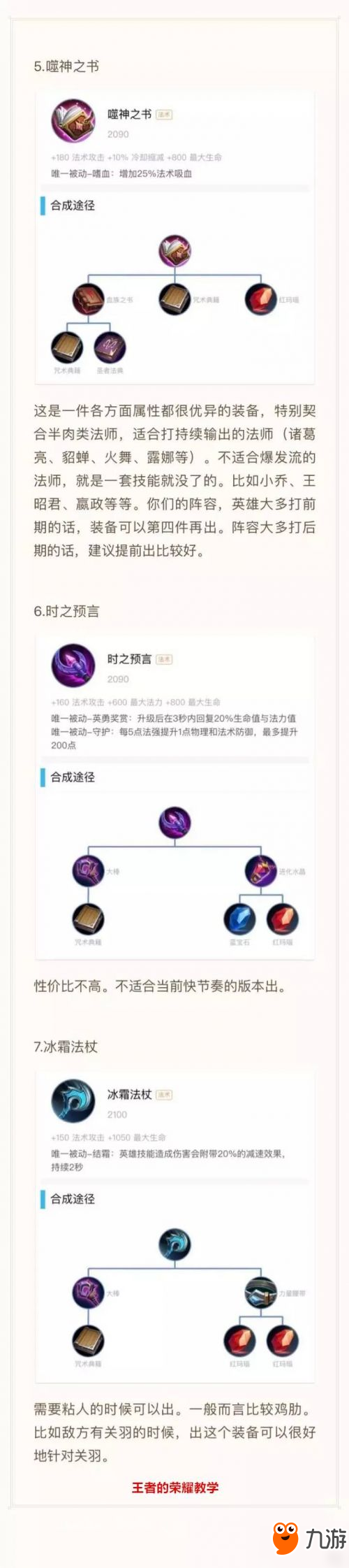 王者荣耀装备史上最全面分析 一张图秒懂所有装备的用处