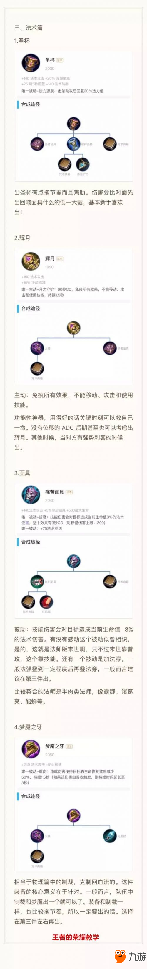 王者荣耀装备史上最全面分析 一张图秒懂所有装备的用处