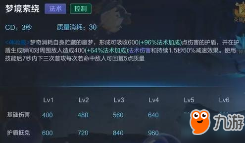 王者荣耀梦奇全方位打法分析 教你梦奇怎么打最厉害