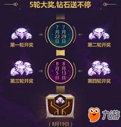王者荣耀集卡活动怎么集卡 集齐英雄卡可获得海量钻石