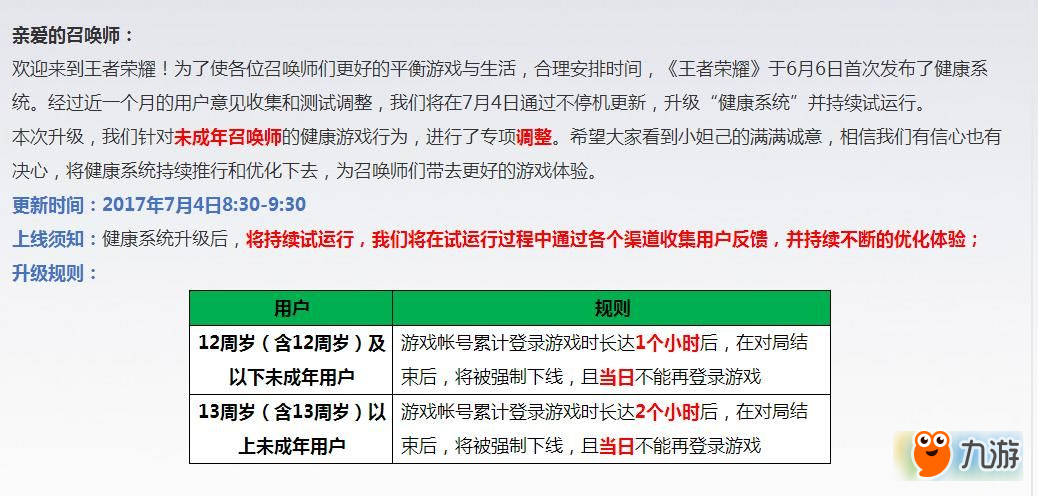 王者荣耀防沉迷系统什么破解 王者荣耀防沉迷系统破解方法