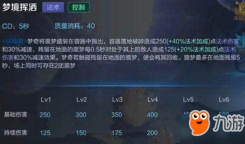 王者荣耀梦奇全方位打法分析 教你梦奇怎么打最厉害
