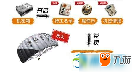 和平精英永久特工套装怎么获得？套装获得方法分享