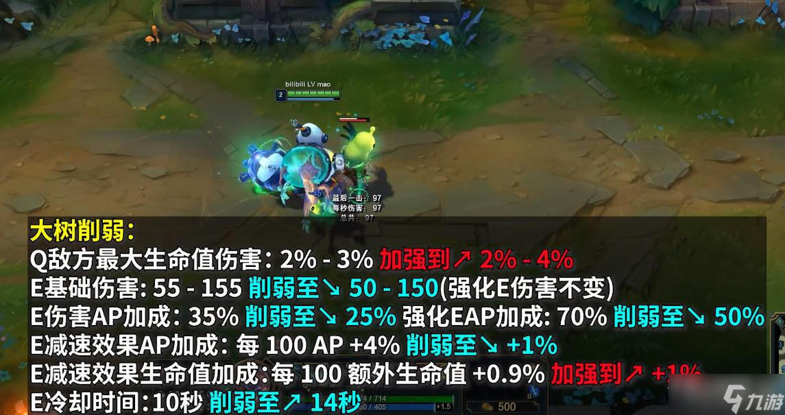 《英雄联盟》PBE13.4版本大树削弱一览