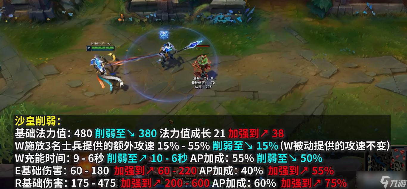 《英雄联盟》PBE13.4版本沙皇削弱一览