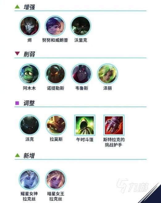 英雄联盟手游4.1a版本更新内容盘点 LOL手游4.1a版本内容分享