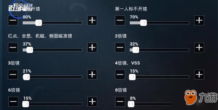 和平精英灵敏度最佳设置