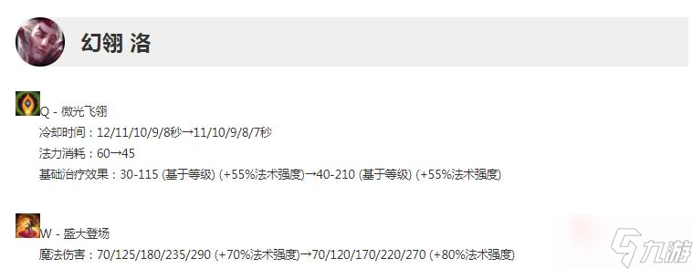 《英雄联盟》13.3版本正式服洛加强一览