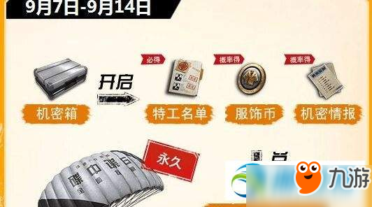 和平精英机密宝箱有什么？机密宝箱收集开启攻略详解