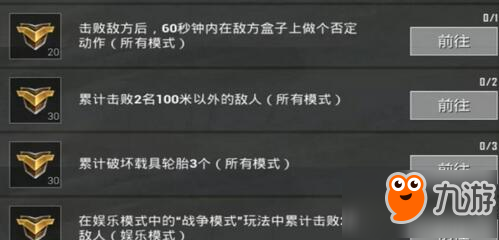 和平精英否定动作是哪个 和平精英否定动作怎么获得