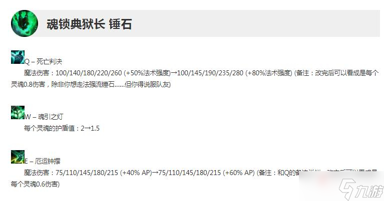 《英雄联盟》13.3版本正式服锤石加强一览