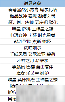 《英雄联盟》2021年蓝色精粹商店什时候开启
