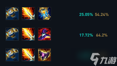 《LOL》12.9强势中单推荐