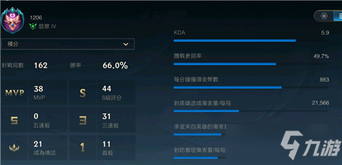 LOL手游跳段机制介绍