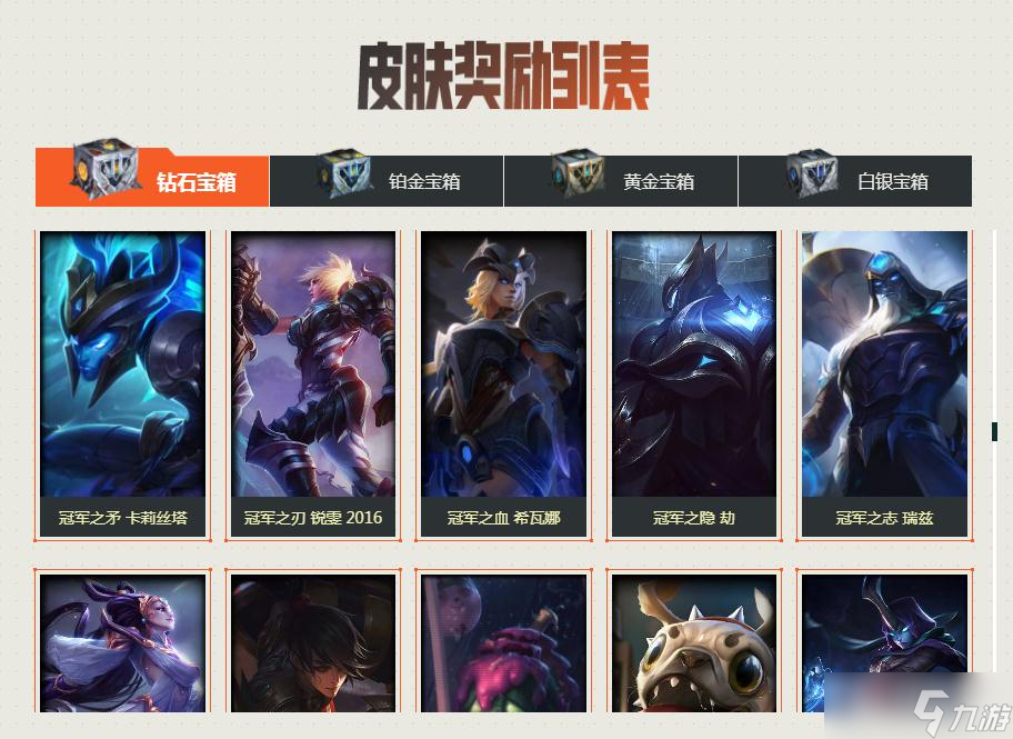 《英雄联盟》2022战斗之夜钻石宝箱皮肤介绍