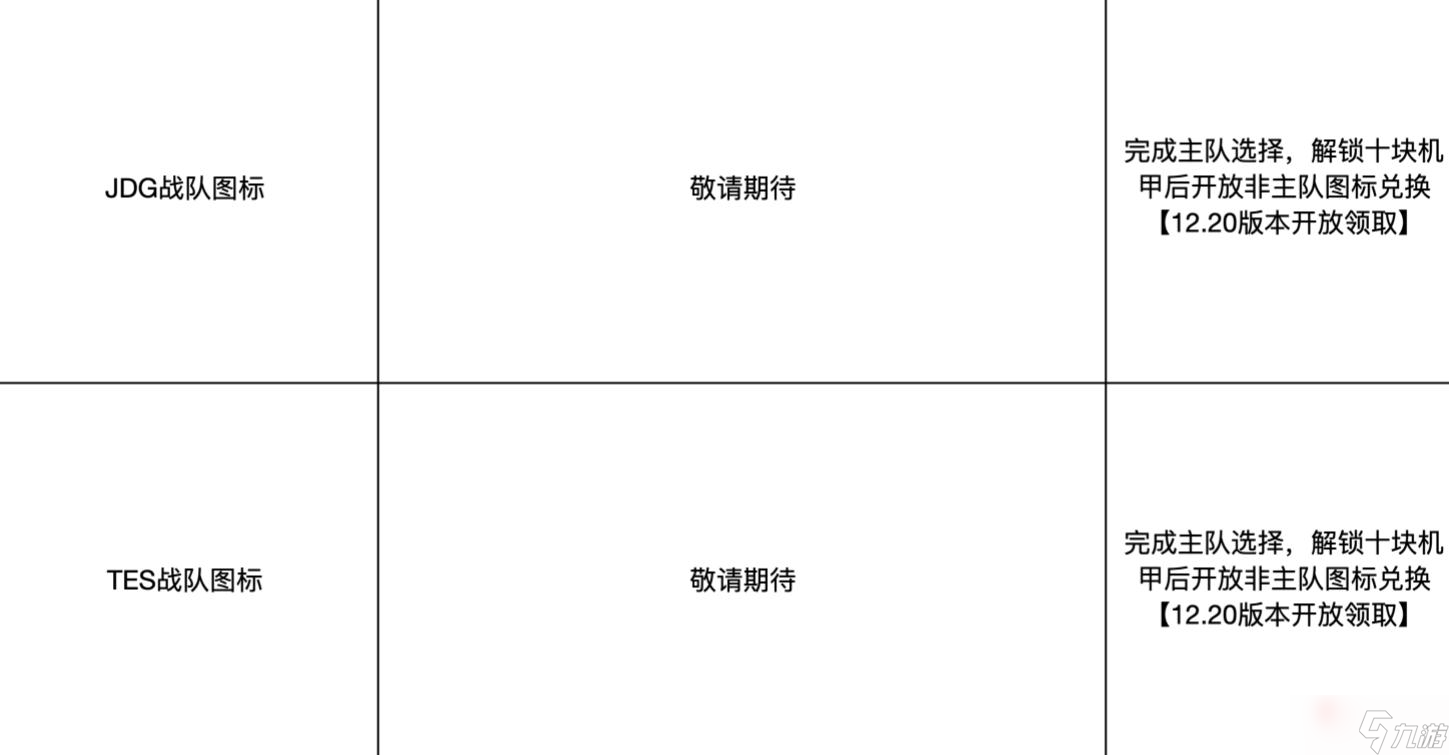 《英雄联盟》S12无双战境活动奖励一览
