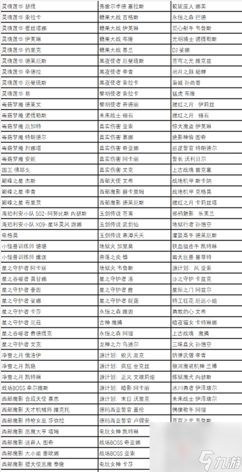 《英雄联盟》五一全场半价皮肤推荐2023
