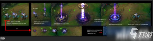 《英雄联盟手游》星域主题系列皮肤设计概念解析