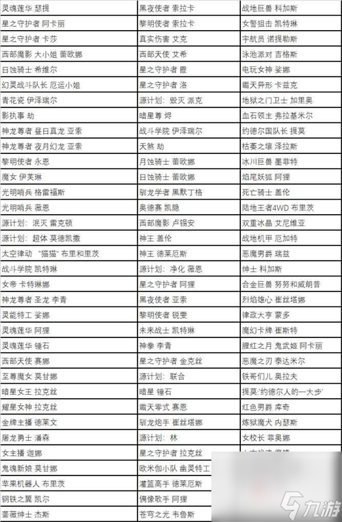 《英雄联盟》五一全场半价皮肤推荐2023
