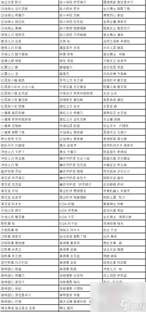 《英雄联盟》五一全场半价皮肤推荐2023
