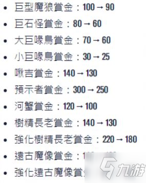 《英雄联盟手游》2.5版改动内容简析 2.5版新增英雄