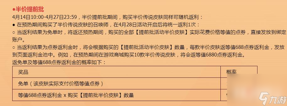 《LOL》2023五一全场半价预热返利只能抽1次原因