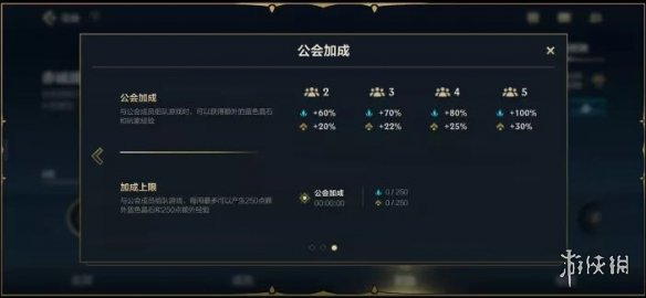 《英雄联盟手游》公会有什么奖励 公会玩法奖励介绍