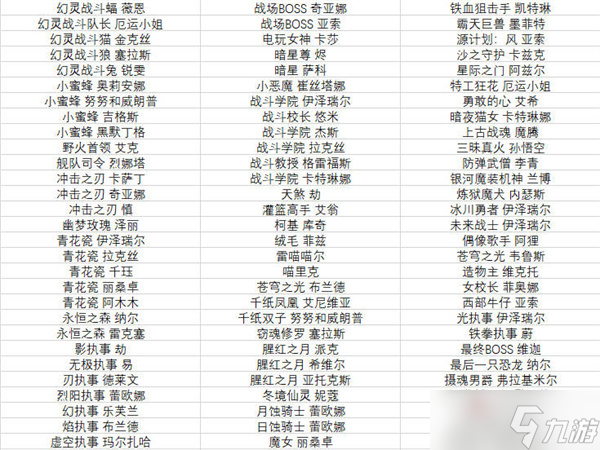 《英雄联盟》全场半价活动攻略