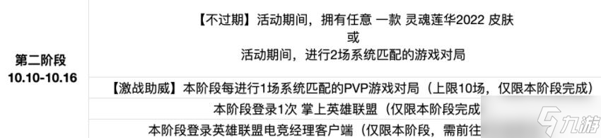《英雄联盟》无双战境活动第二周任务介绍