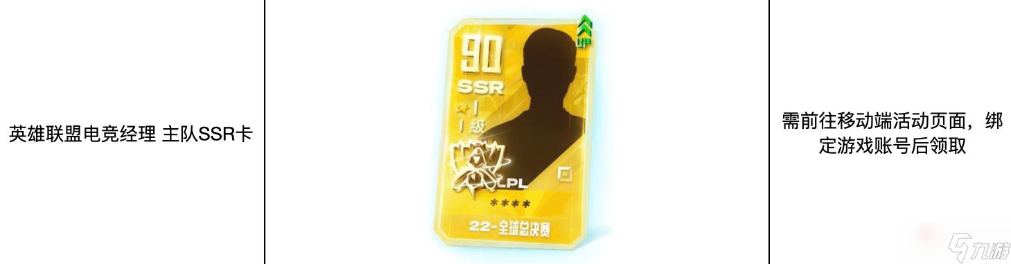 《英雄联盟》S12无双战境活动奖励一览