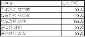 《英雄联盟》2023JDG夺冠精选限定皮肤活动时间